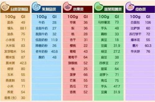 娱乐圈吃瓜表格,明星幕后故事全记录